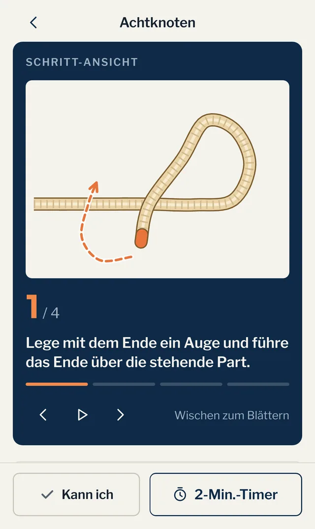 Knoten-Trainer mit Zeichnung zum ersten Schritt des Achtknotens